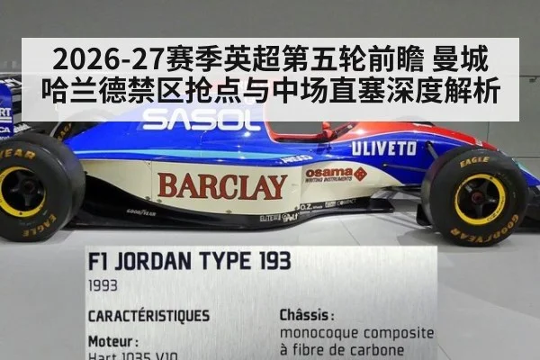 2026-27赛季英超第五轮前瞻 曼城哈兰德禁区抢点与中场直塞深度解析